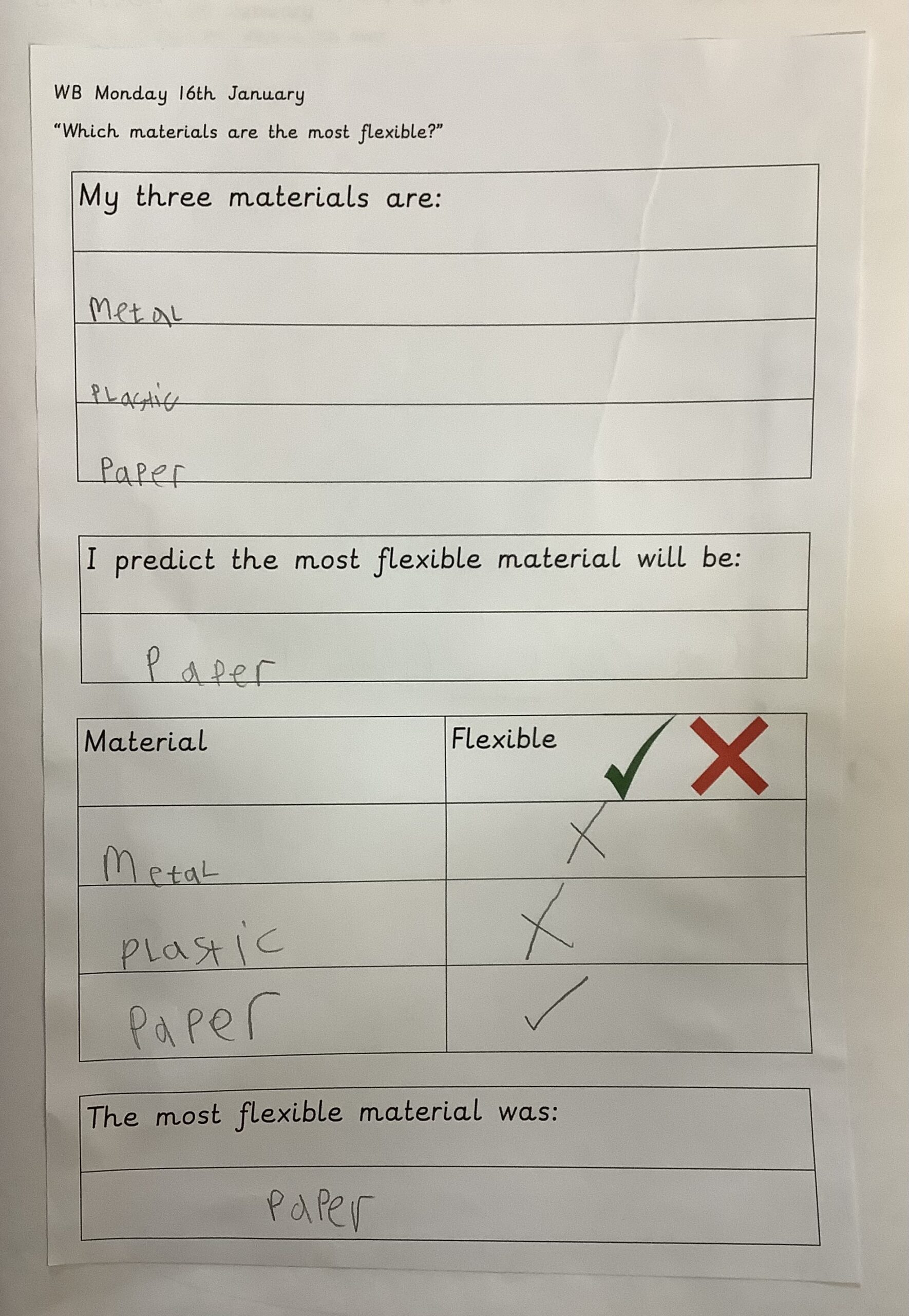 Year 1 - Science