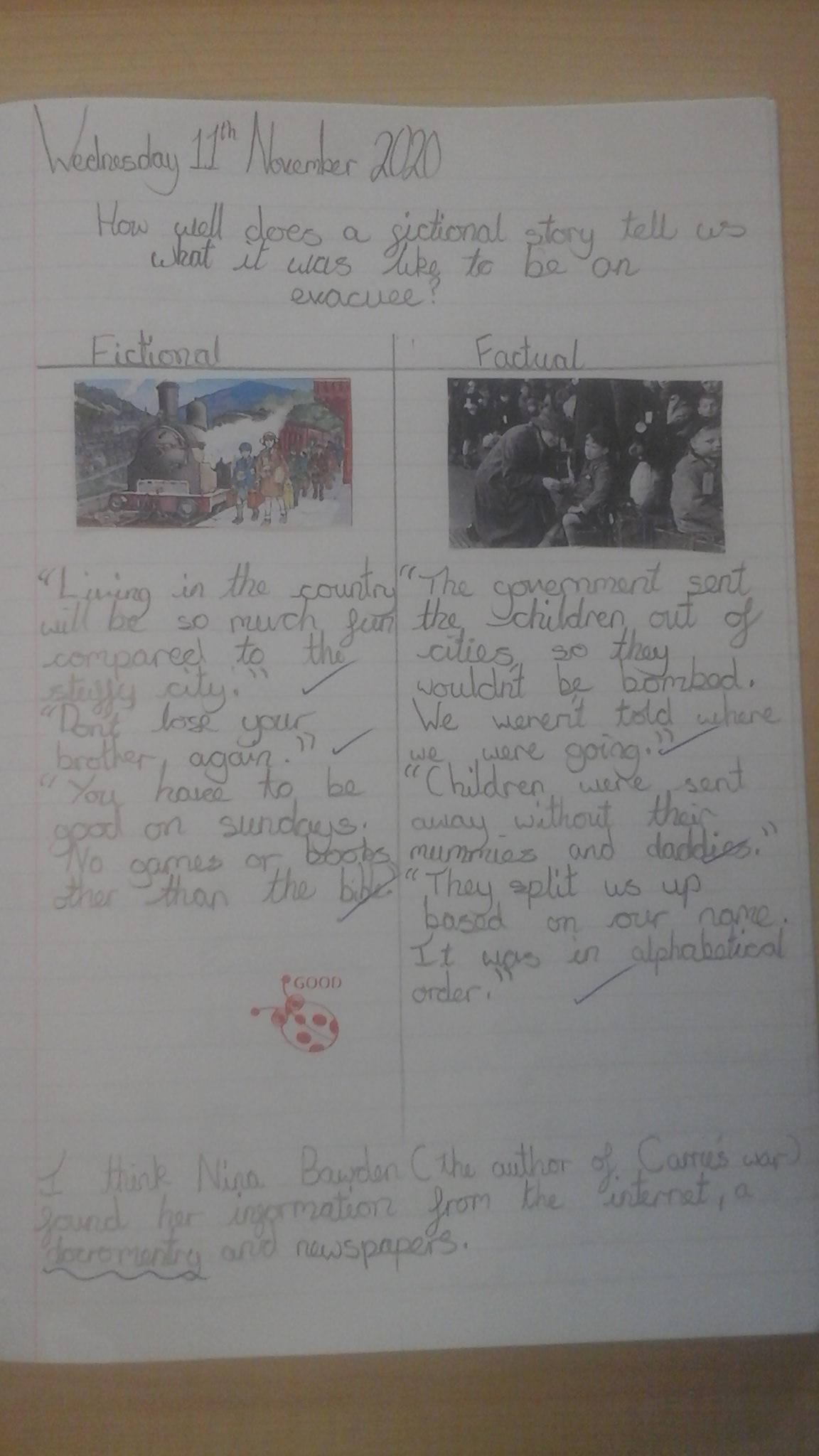 Year 6 - World War 2